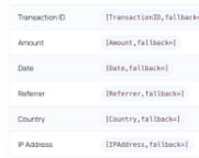Amazon Web Services