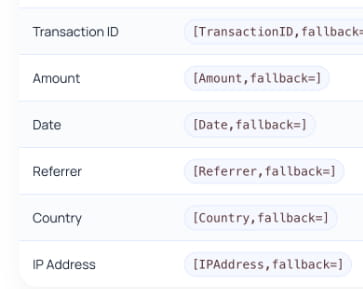 Amazon Web Services